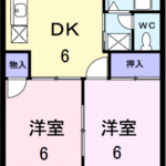 (間取)